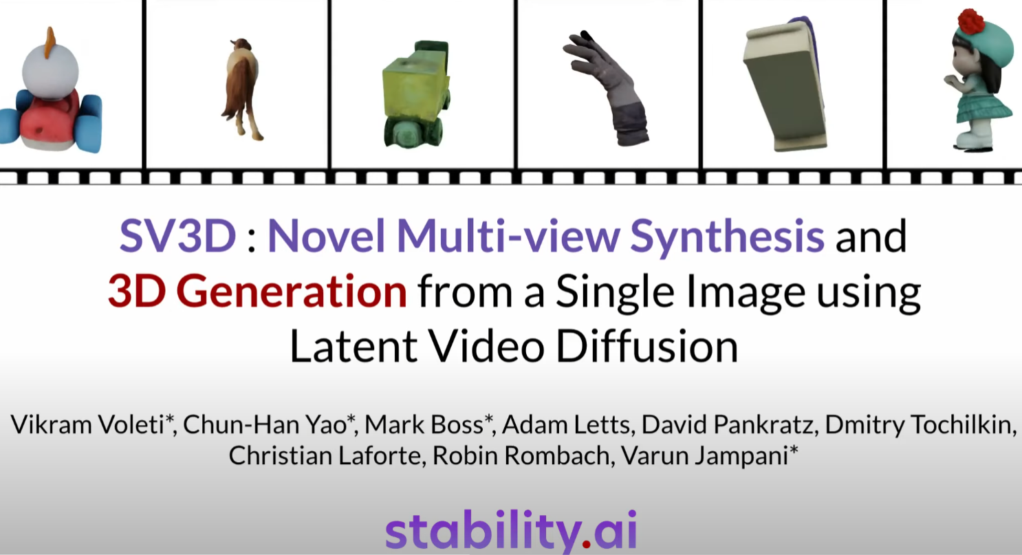 Multi-View Synthesis